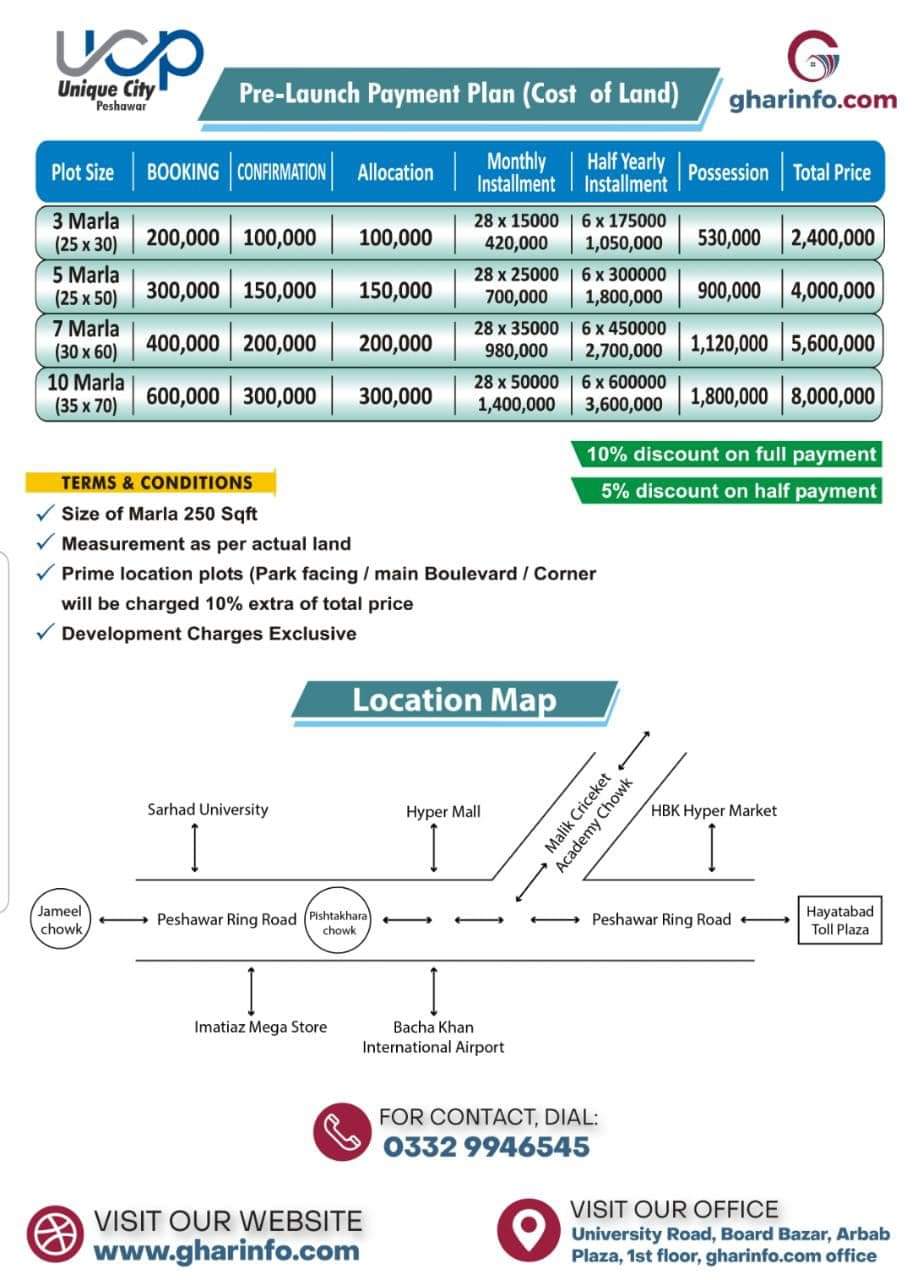 Unique City Peshawar